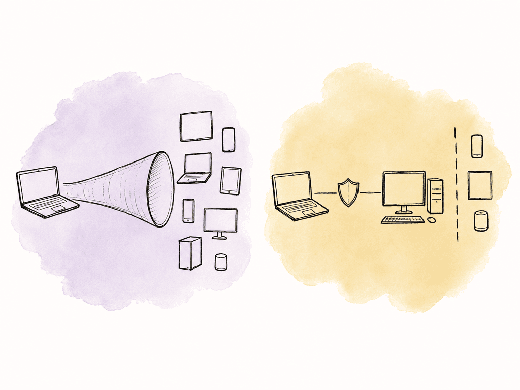 Hand-drawn comparison of broad remote access to many systems versus narrow shielded access to one system.
