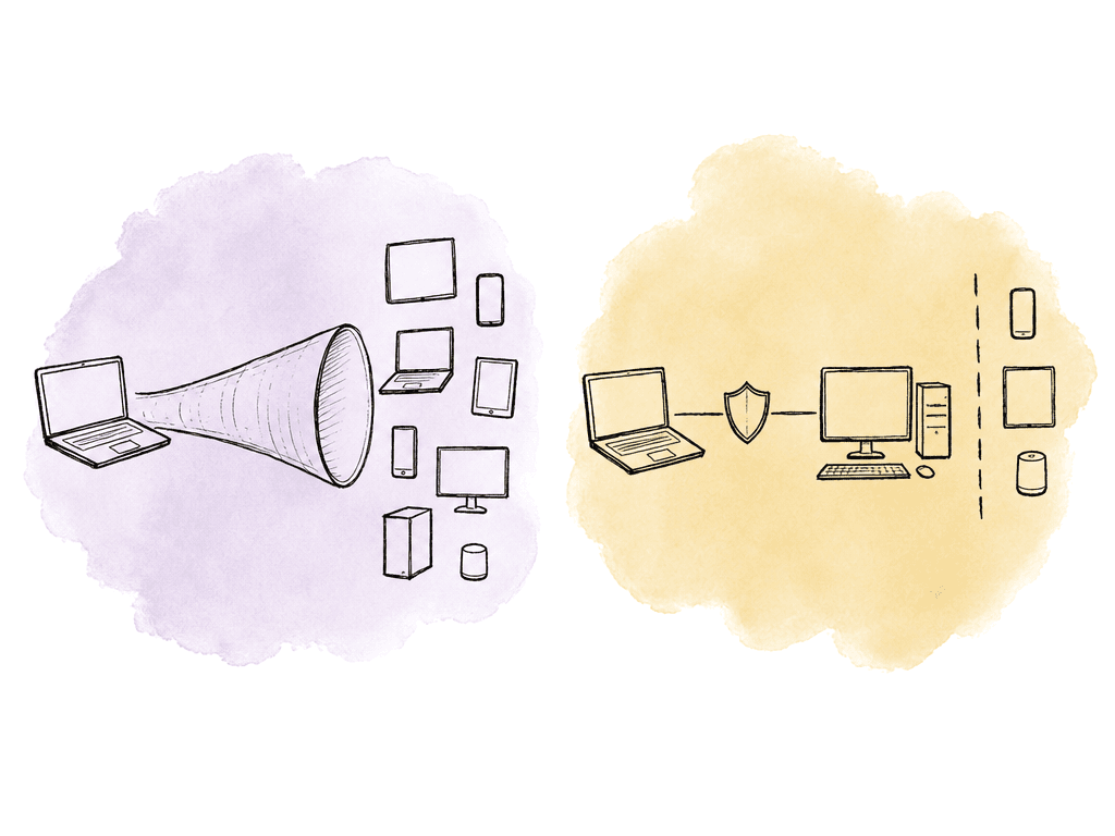 Hand-drawn comparison of broad remote access to many systems versus narrow shielded access to one system.