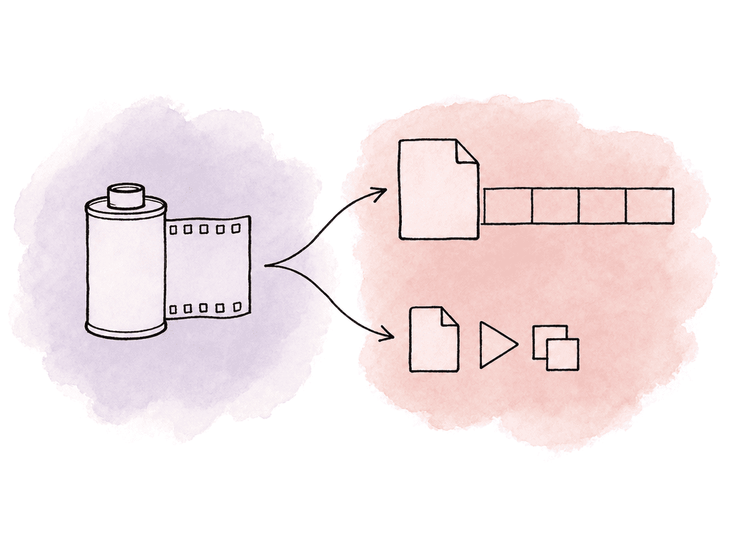 Camera media splits into a clean editing file and a smaller review file, showing separate dailies outputs.