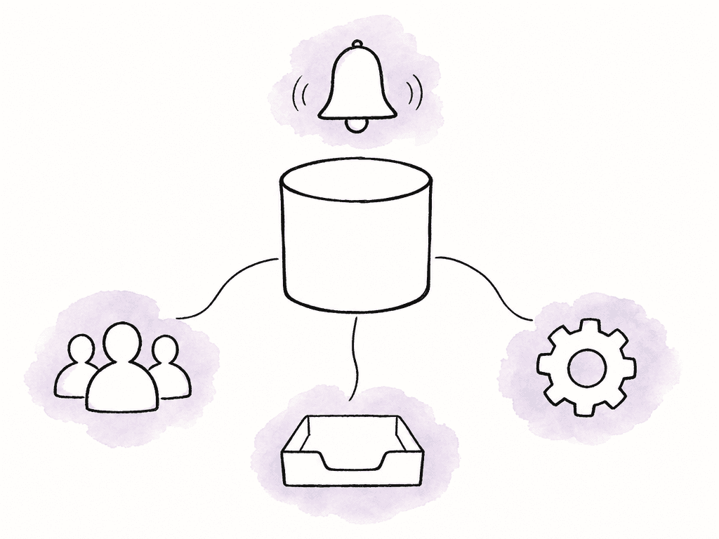 Hand-drawn storage drive with alert bell sending arrows to a team group, support tool, and task tray.