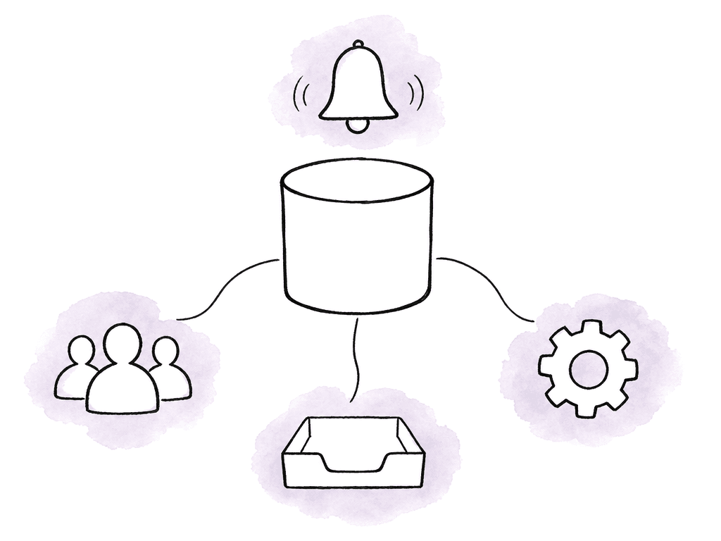 Hand-drawn storage drive with alert bell sending arrows to a team group, support tool, and task tray.