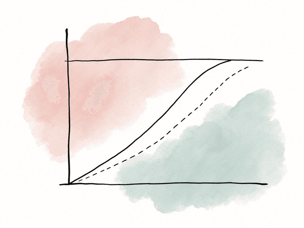 Hand-drawn chart with a planned gentle growth line and a steeper actual growth line nearing a storage limit.