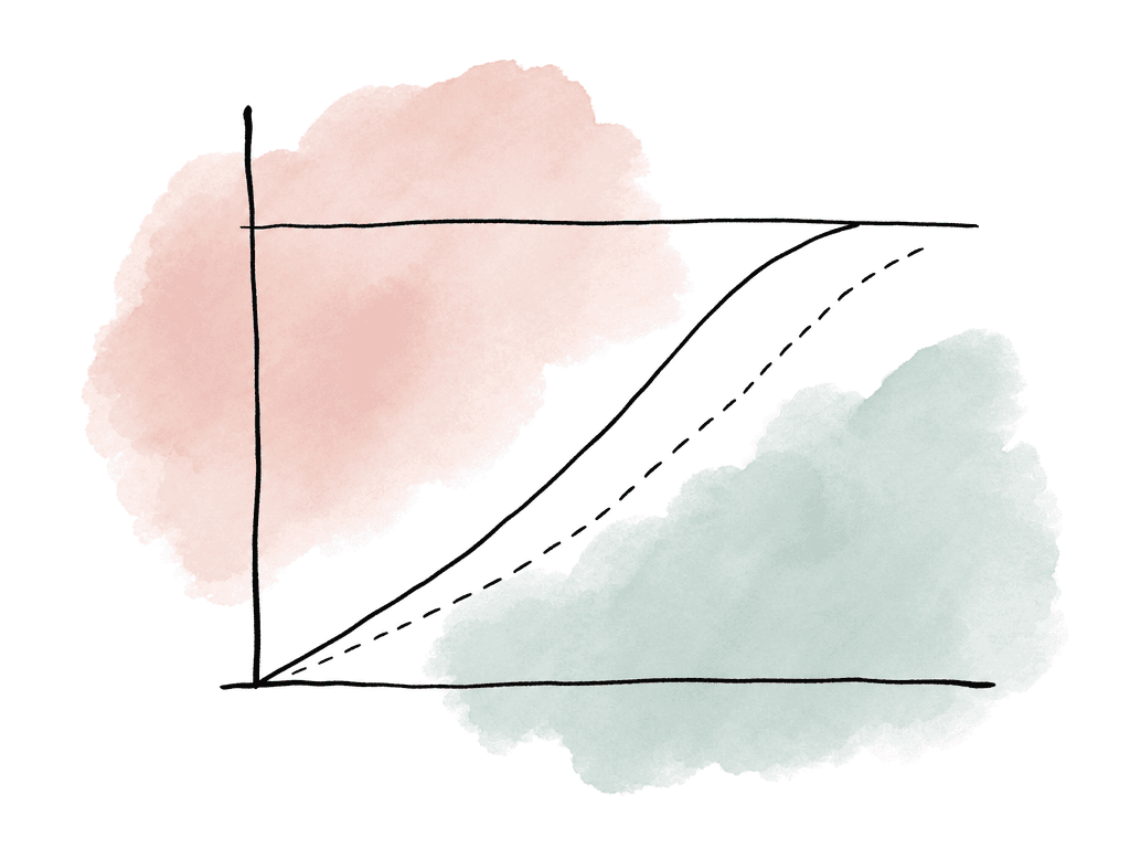 Hand-drawn chart with a planned gentle growth line and a steeper actual growth line nearing a storage limit.