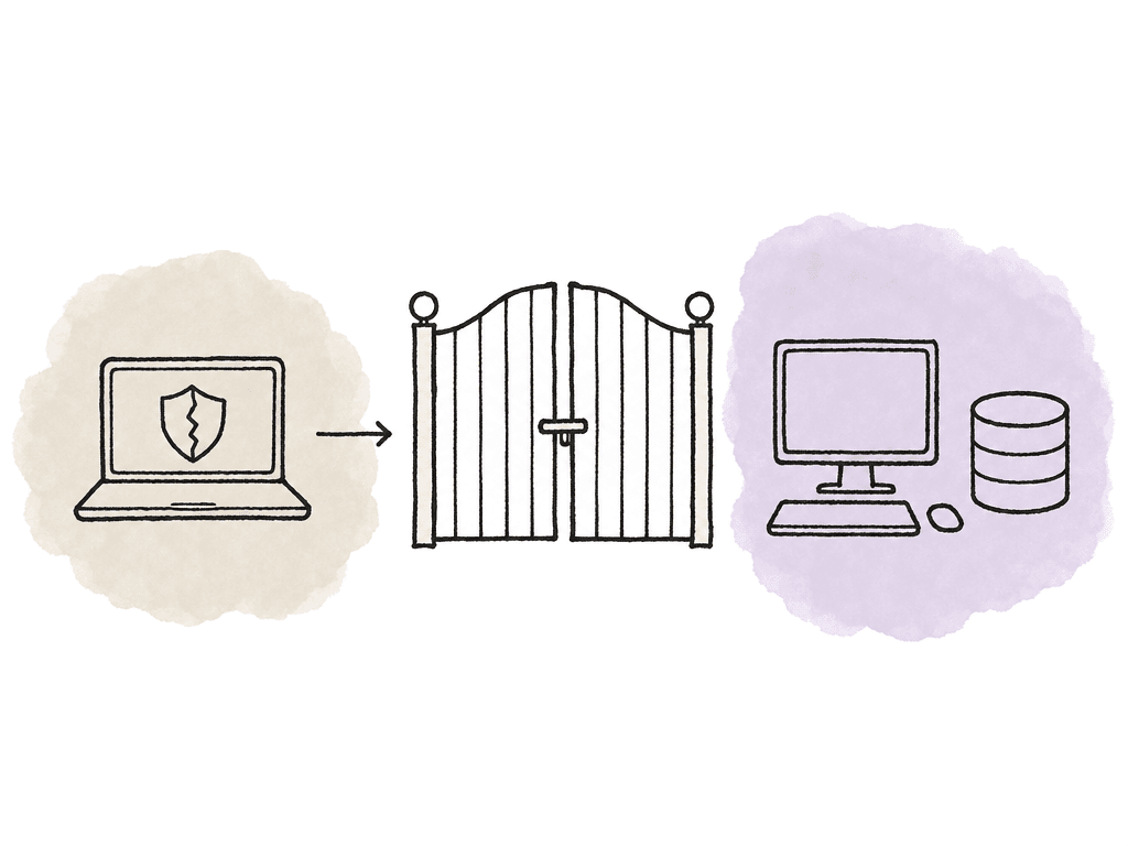 A doodle shows a laptop with a damaged shield blocked by a closed gate from reaching a workstation and media storage.