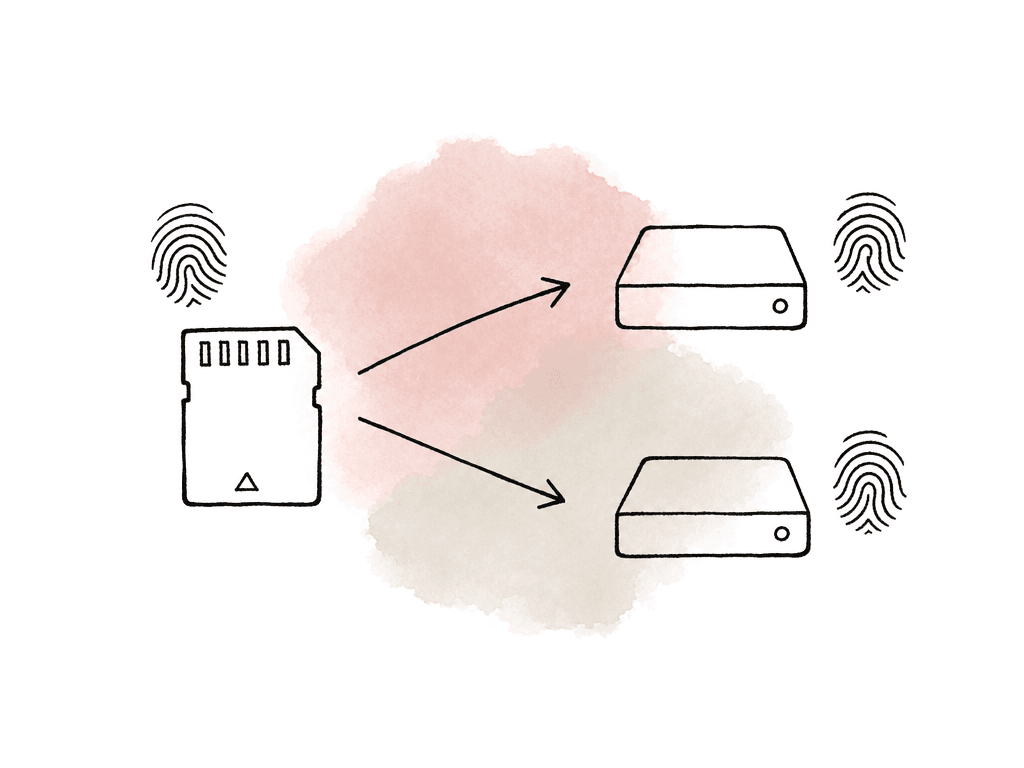 A camera card reference fingerprint is compared to fingerprints on two destination drives.