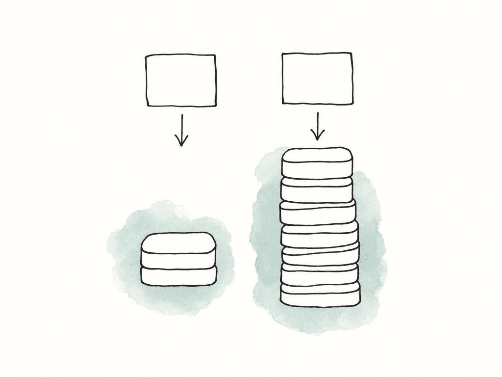 A doodle of two camera cards feeding drive stacks, with one small stack and one much taller stack showing greater storage demand.
