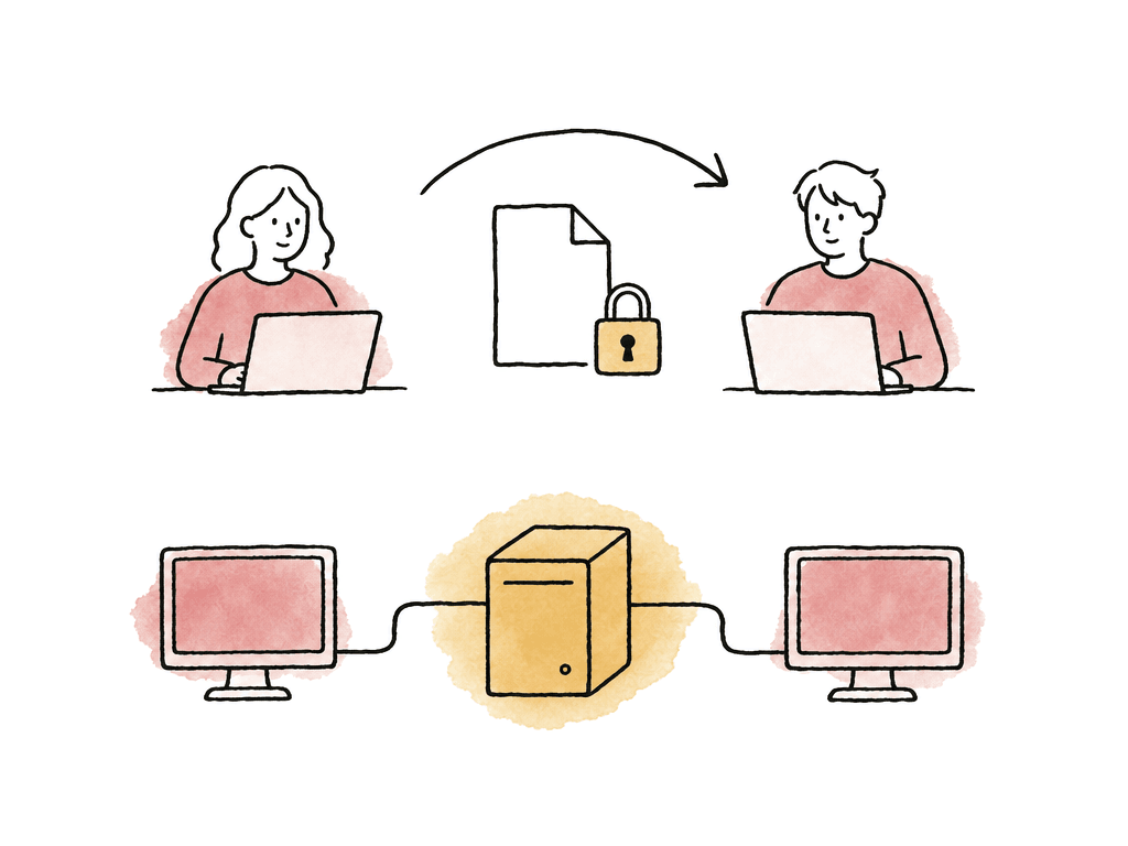 Project file ownership and shared media access shown as separate layers.