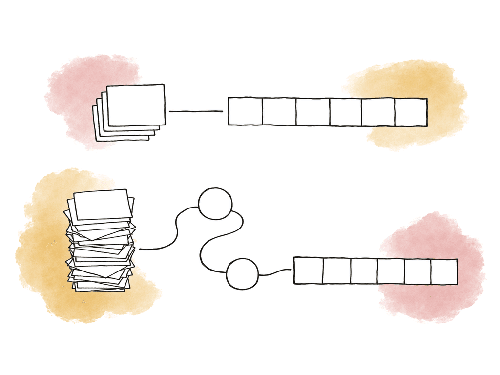Hand-drawn comparison of a small media stack taking a short path to editing beside a larger media stack passing through extra processing steps.